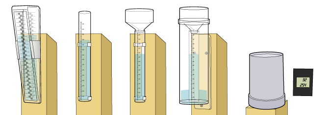 Examples of a rain gauge (Rainlog.org) Examples of a rain gauge (Rainlog.org)