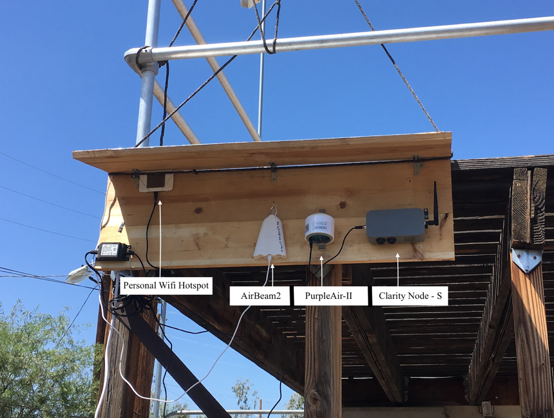Figure 4: Selected air quality sensors at the ADEQ reference monitor site in South Phoenix.